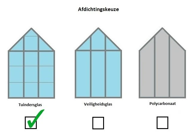Royal Well Tuinkas Popular 86 Blank Tuindersglas 3mm 9 Royal Well Tuinkas Popular 86 Blank Tuindersglas 3mm - Afbeelding 7