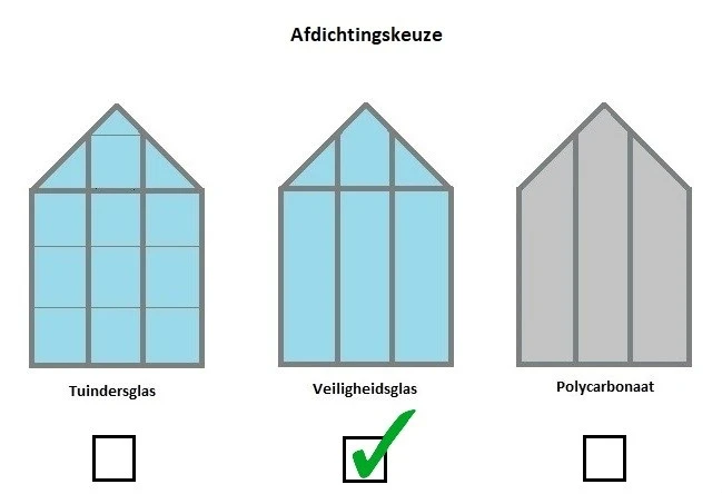 Royal Well Tuinkas Popular 46 Blank Veiligheidsglas 3mm 7 Royal Well Tuinkas Popular 46 Blank Veiligheidsglas 3mm - Afbeelding 5