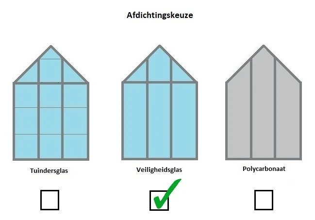 Royal Well Tuinkas Popular 106 Groen Gecoat Veiligheidsglas 3mm 7 Royal Well Tuinkas Popular 106 Groen Gecoat Veiligheidsglas 3mm - Afbeelding 5