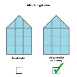 Royal Well Muurkas Supreme Incl. Fundering Groen -Exporteren Tuin Genoegen Winkel 8718215760993 7