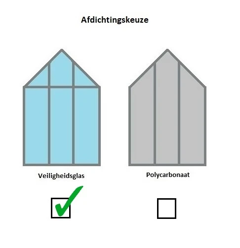 Royal Well Tuinkas Birdlip 84 Zwart Gecoat Veiligheidsglas 3 Mm 10 Royal Well Tuinkas Birdlip 84 Zwart Gecoat Veiligheidsglas 3 Mm - Afbeelding 8