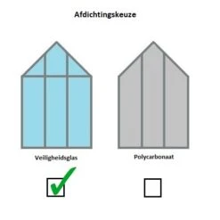 Royal Well Tuinkas Burford 86 Groen Gecoat Veiligheidsglas 3mm -Exporteren Tuin Genoegen Winkel 8718226339980 5