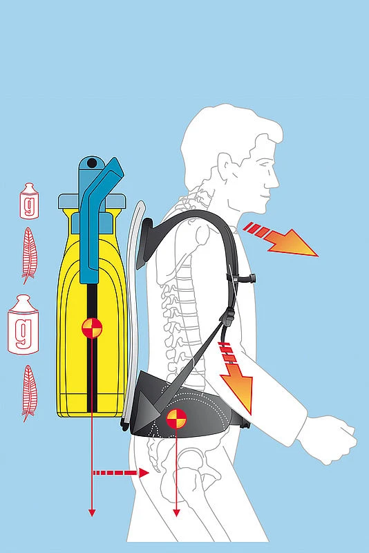 Gloria Pro 1800 - 18 Liter Kunststof + Messing Verlengstuk 50 Cm 10 Gloria Pro 1800 - 18 Liter Kunststof + Messing Verlengstuk 50 Cm - Afbeelding 8